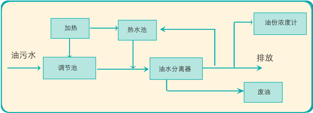 微信截圖_20180830170831.png 微信截圖_20180830170831.png